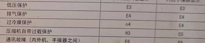 兴国空调电话在哪里找